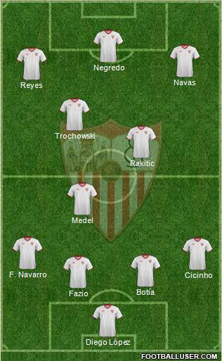 Sevilla F.C., S.A.D. football formation