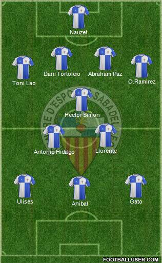 C.E. Sabadell 4-3-3 football formation