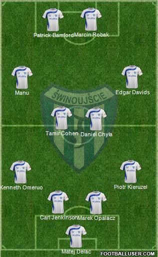 Flota Swinoujscie football formation