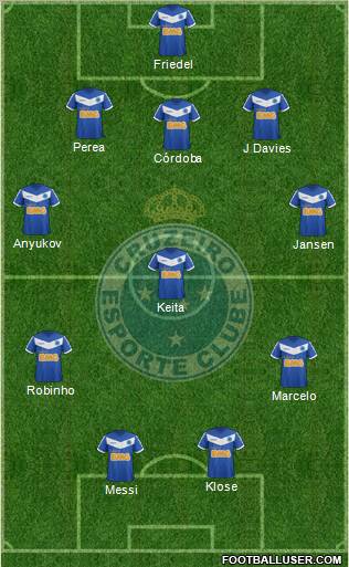 Cruzeiro EC 5-4-1 football formation