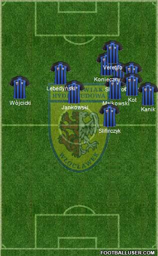 WKS Zawisza Bydgoszcz football formation