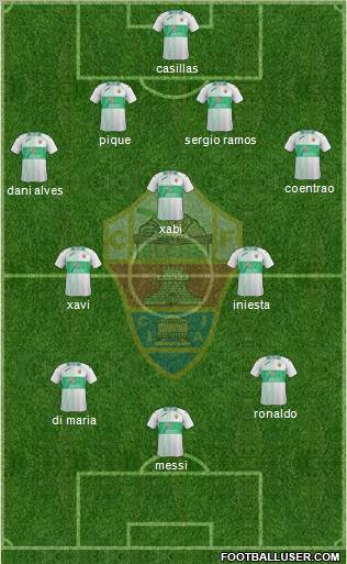Elche C.F., S.A.D. football formation