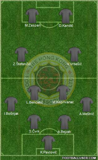 Hong Kong League XI 4-4-2 football formation
