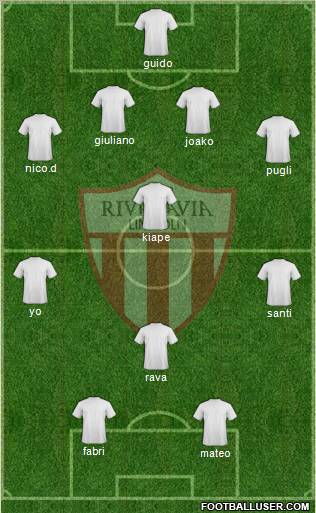 Rivadavia 4-3-3 football formation