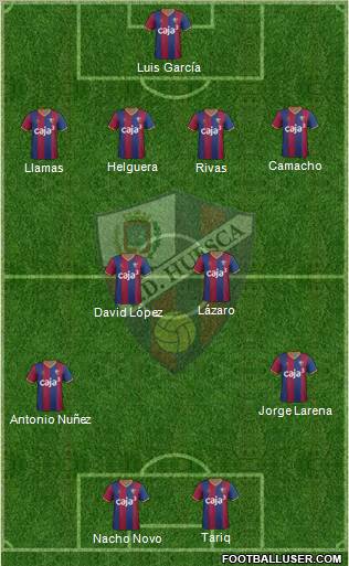 S.D. Huesca 4-4-2 football formation