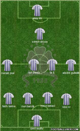 Gebzespor 4-1-4-1 football formation