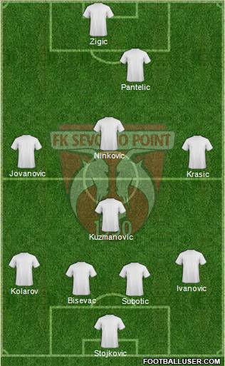 FK Sevojno 4-4-2 football formation