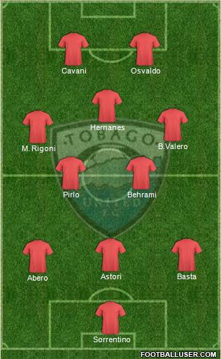 Tobago United FC 3-5-2 football formation