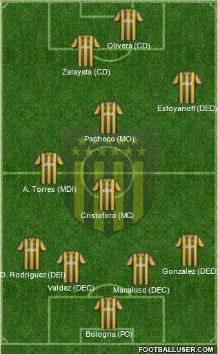 Club Atlético Peñarol 4-2-1-3 football formation