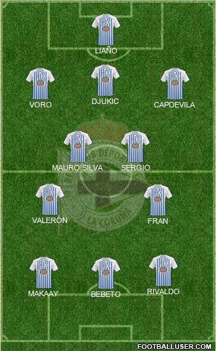 R.C. Deportivo de La Coruña B football formation