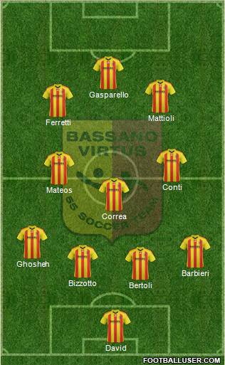 Bassano Virtus 4-3-3 football formation