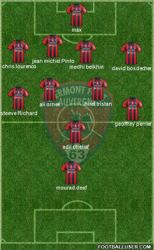 Clermont Foot Auvergne 63 football formation