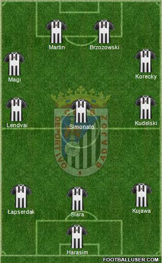 C.D. Badajoz S.A.D. 3-5-2 football formation