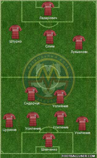 Metalurg Zaporizhzhya 3-5-1-1 football formation