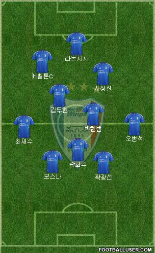 Suwon Samsung Blue Wings 3-4-2-1 football formation