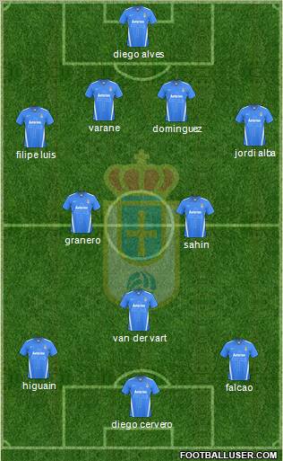 Real Oviedo S.A.D. 4-2-4 football formation