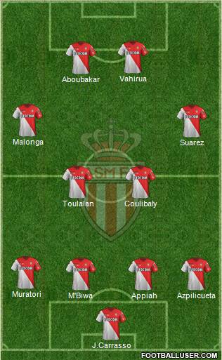 http://www.footballuser.com/formations/2012/08/502646_AS_Monaco_FC.jpg
