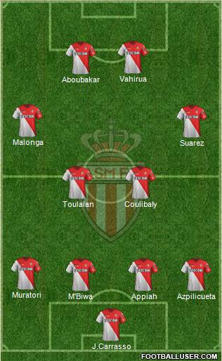 AS Monaco FC 4-2-2-2 football formation