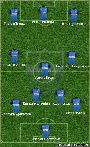 FK Novi Pazar 4-1-2-3 football formation