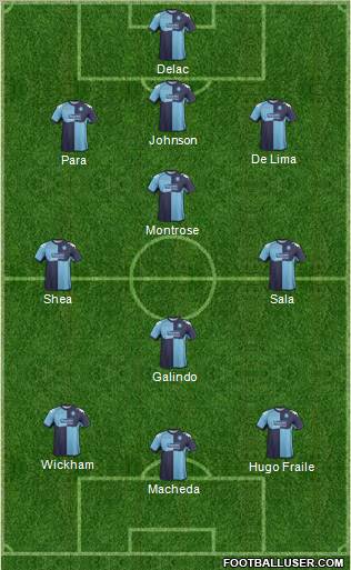Wycombe Wanderers 3-4-3 football formation