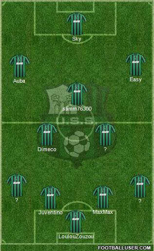 Sassuolo 4-2-3-1 football formation
