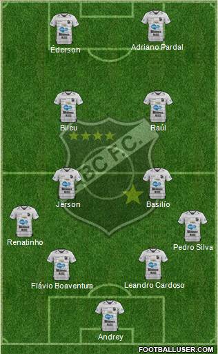 ABC FC 4-4-2 football formation