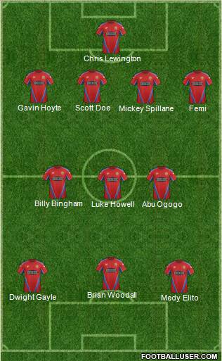 Dagenham and Redbridge 4-3-3 football formation