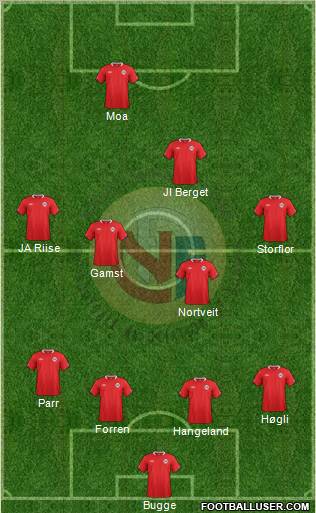 Norway 4-4-1-1 football formation