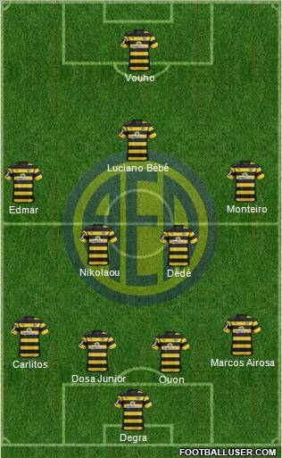 AE Limassol 4-5-1 football formation