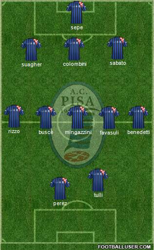Pisa 3-5-2 football formation