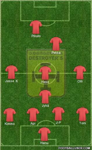 CR Destroyers 4-1-3-2 football formation