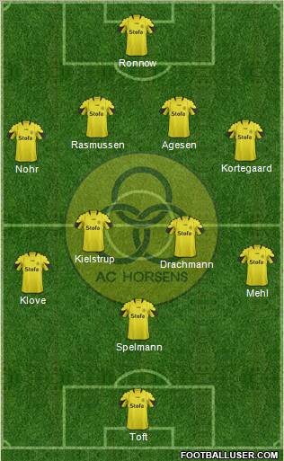 Alliance Club Horsens 4-4-1-1 football formation