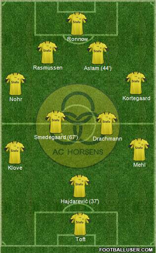 Alliance Club Horsens football formation