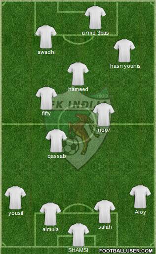 FK Indjija 4-5-1 football formation