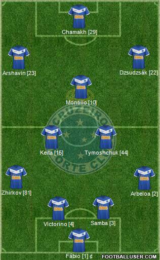 Cruzeiro EC 4-5-1 football formation