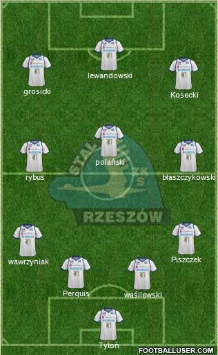 Stal Rzeszow 4-3-3 football formation
