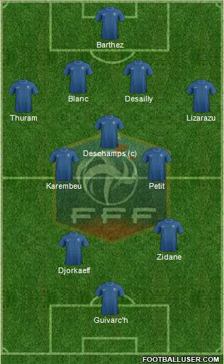 France 4-5-1 football formation