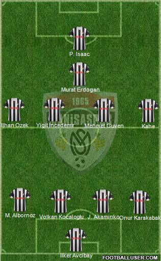 Manisaspor football formation