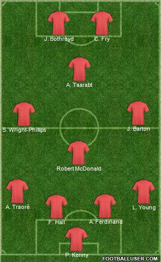 http://www.footballuser.com/formations/2012/08/505645_Queens_Park_Rangers.jpg