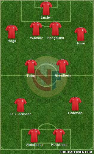Norway 4-1-2-3 football formation