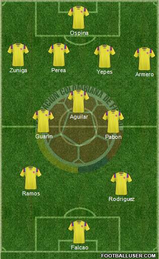 Colombia football formation