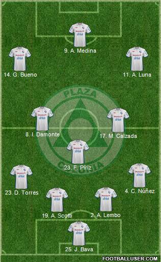 Club Plaza Colonia 4-3-2-1 football formation