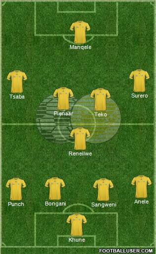 South Africa 4-5-1 football formation