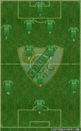 Coruxo F.C. 4-4-2 football formation