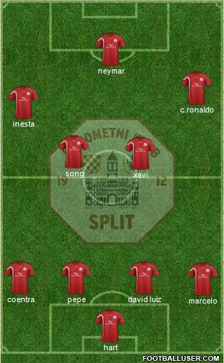 RNK Split 4-5-1 football formation