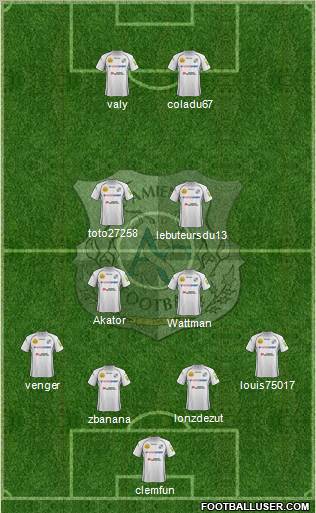 Amiens Sporting Club Football football formation