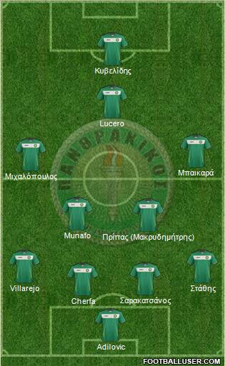 APS Panthrakikos Komotinis 4-2-3-1 football formation
