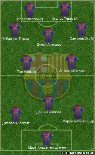 F.C. Barcelona 3-5-2 football formation