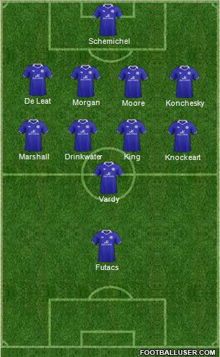 Leicester City 4-4-1-1 football formation