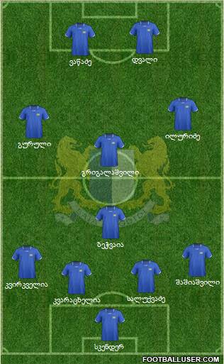 Baia Zugdidi football formation